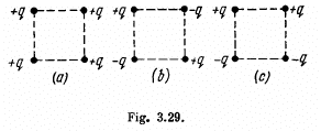 Irodov Solutions: Electric Capacitance Energy of an Electric Field | I. E. Irodov Solutions for Physics Class 11 & Class 12 - JEE