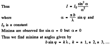 Irodov Solutions: Diffraction of Light- 2 | I. E. Irodov Solutions for Physics Class 11 & Class 12 - JEE