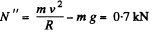 Irodov Solutions: The Fundamental Equation of Dynamics | Physics Class 11 - NEET
