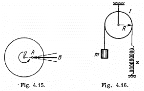 Irodov Solutions: Mechanical Oscillations- 5 | I. E. Irodov Solutions for Physics Class 11 & Class 12 - JEE