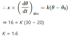 HC Verma Questions and Solutions: Chapter 28: Heat Transfer- 3 | HC Verma Solutions - JEE