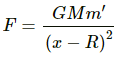 HC Verma Questions and Solutions: Chapter 11: Gravitation- 2 | HC Verma Solutions - JEE