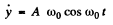 Irodov Solutions: Mechanical Oscillations- 4 | I. E. Irodov Solutions for Physics Class 11 & Class 12 - JEE