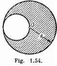 Irodov Solutions: Dynamics of A Solid Body- 1 | I. E. Irodov Solutions for Physics Class 11 & Class 12 - JEE