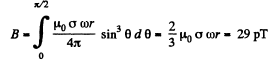 Irodov Solutions: Constant Magnetic Field Magnetics | I. E. Irodov Solutions for Physics Class 11 & Class 12 - JEE