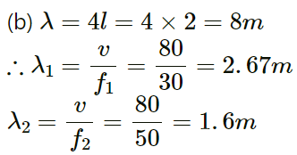 HC Verma Questions and Solutions: Chapter 15: Wave Motion & Waves on a String - 2 | HC Verma Solutions - JEE