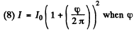 Irodov Solutions: Diffraction of Light- 1 | I. E. Irodov Solutions for Physics Class 11 & Class 12 - JEE