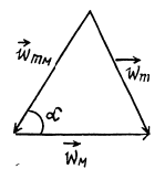 Irodov Solutions: The Fundamental Equation of Dynamics | Physics Class 11 - NEET