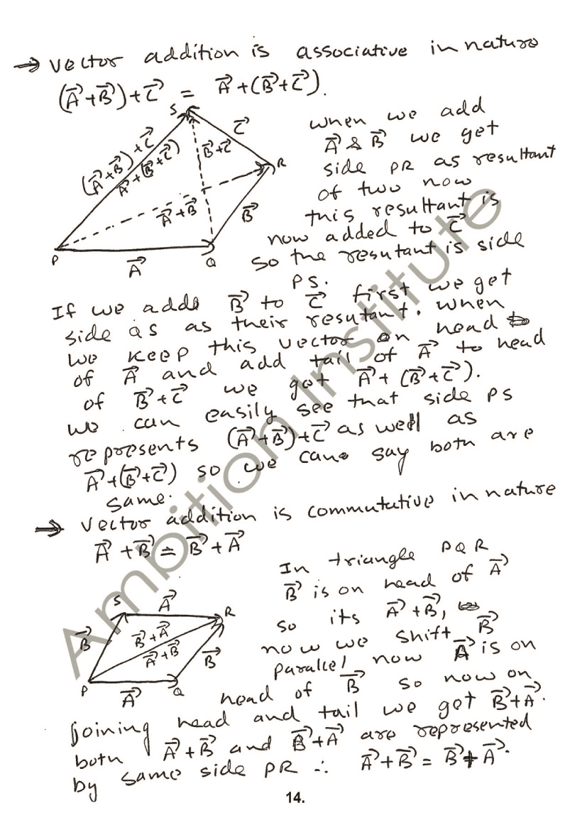 Scalar and Vector Theory Sheets, Class 12, Electrostatics (IIT and AIPMT) - Class 11