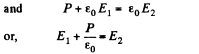 Irodov Solutions: Conductors And Dielectrics In An Electric Field- 3 | I. E. Irodov Solutions for Physics Class 11 & Class 12 - JEE