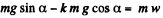 Irodov Solutions: The Fundamental Equation of Dynamics | Physics Class 11 - NEET