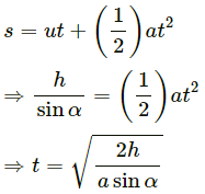 HC Verma Questions and Solutions: Chapter 9: Centre of Mass, Linear Momentum, Collision- 2 | HC Verma Solutions - JEE