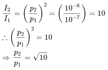 HC Verma Questions and Solutions: Chapter 16: Sound Waves- 2 | HC Verma Solutions - JEE