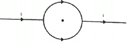 HC Verma Questions and Solutions: Chapter 35: Magnetic Field due to a Current- 3 | HC Verma Solutions - JEE