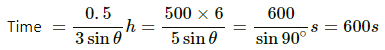 HC Verma Questions and Solutions: Chapter 3- Rest and Motion: Kinematics- 2 | HC Verma Solutions - JEE