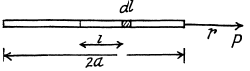 Irodov Solutions: Constant Electric Field in Vacuum | I. E. Irodov Solutions for Physics Class 11 & Class 12 - JEE