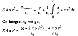 Irodov Solutions: Constant Electric Field in Vacuum | I. E. Irodov Solutions for Physics Class 11 & Class 12 - JEE