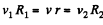 Irodov Solutions: Hydrodynamics | Physics Class 11 - NEET