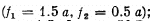 Irodov Solutions: Photometry & Geometrical Optics | I. E. Irodov Solutions for Physics Class 11 & Class 12 - JEE