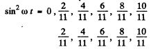 Irodov Solutions: Polarization of Light- 3 | I. E. Irodov Solutions for Physics Class 11 & Class 12 - JEE
