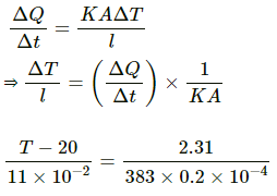HC Verma Questions and Solutions: Chapter 28: Heat Transfer- 2 | HC Verma Solutions - JEE