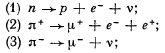 Irodov Solutions: Elementary Particles- 1 | I. E. Irodov Solutions for Physics Class 11 & Class 12 - JEE