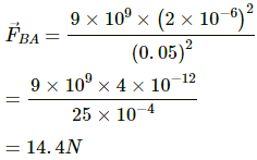 HC Verma Questions and Solutions: Chapter 29: Electric Field & Potential- 2 | HC Verma Solutions - JEE