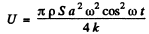 Irodov Solutions: Elastic Waves. Acoustics- 2 | I. E. Irodov Solutions for Physics Class 11 & Class 12 - JEE