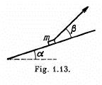 Irodov Solutions: The Fundamental Equation of Dynamics | Physics Class 11 - NEET