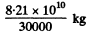 Irodov Solutions: Nuclear Reactions- 1 | I. E. Irodov Solutions for Physics Class 11 & Class 12 - JEE