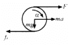 HC Verma Questions and Solutions: Chapter 10: Rotational Mechanics- 2 | HC Verma Solutions - JEE