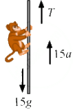 HC Verma Questions and Solutions: Chapter 5- Newton`s Laws of Motion- 2 | HC Verma Solutions - JEE