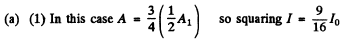 Irodov Solutions: Diffraction of Light- 1 | I. E. Irodov Solutions for Physics Class 11 & Class 12 - JEE