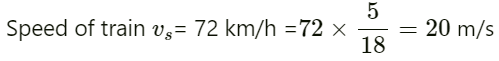 HC Verma Questions and Solutions: Chapter 16: Sound Waves- 2 | HC Verma Solutions - JEE