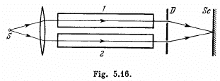 Irodov Solutions: Interference of Light- 1 | I. E. Irodov Solutions for Physics Class 11 & Class 12 - JEE