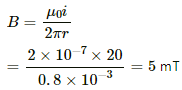 HC Verma Questions and Solutions: Chapter 35: Magnetic Field due to a Current- 2 | HC Verma Solutions - JEE