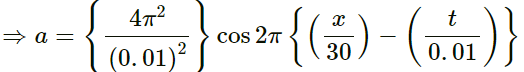 HC Verma Questions and Solutions: Chapter 15: Wave Motion & Waves on a String - 2 | HC Verma Solutions - JEE