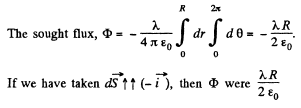 Irodov Solutions: Constant Electric Field in Vacuum | I. E. Irodov Solutions for Physics Class 11 & Class 12 - JEE