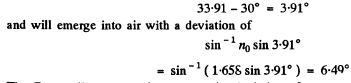 Irodov Solutions: Polarization of Light- 2 | I. E. Irodov Solutions for Physics Class 11 & Class 12 - JEE
