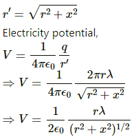 HC Verma Questions and Solutions: Chapter 29: Electric Field & Potential- 3 | HC Verma Solutions - JEE