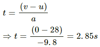 HC Verma Questions and Solutions: Chapter 3- Rest and Motion: Kinematics- 2 | HC Verma Solutions - JEE