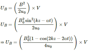 HC Verma Questions and Solutions: Chapter 40: Electromagnetic Waves- 1 | HC Verma Solutions - JEE