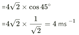 HC Verma Questions and Solutions: Chapter 16: Sound Waves- 2 | HC Verma Solutions - JEE