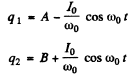 Irodov Solutions: Electric Oscillations- 1 | I. E. Irodov Solutions for Physics Class 11 & Class 12 - JEE