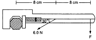 HC Verma Questions and Solutions: Chapter 10: Rotational Mechanics- 2 | HC Verma Solutions - JEE