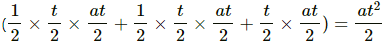HC Verma Questions and Solutions: Chapter 3- Rest and Motion: Kinematics- 1 | HC Verma Solutions - JEE
