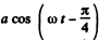 Irodov Solutions: Mechanical Oscillations- 1 | I. E. Irodov Solutions for Physics Class 11 & Class 12 - JEE