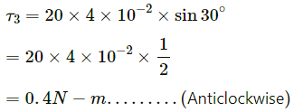 HC Verma Questions and Solutions: Chapter 10: Rotational Mechanics- 2 | HC Verma Solutions - JEE