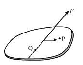 HC Verma Questions and Solutions: Chapter 10: Rotational Mechanics- 2 | HC Verma Solutions - JEE