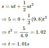 HC Verma Questions and Solutions: Chapter 3- Rest and Motion: Kinematics- 2 | HC Verma Solutions - JEE